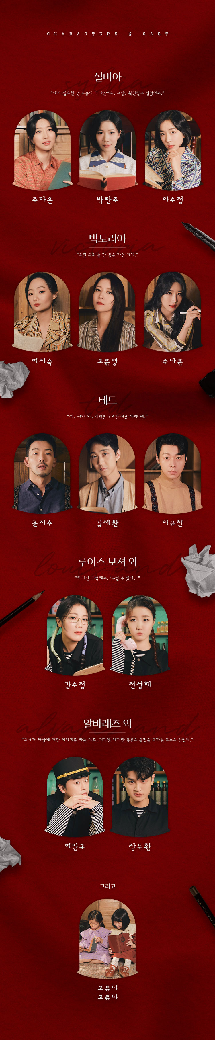 실비아, 살다 상세