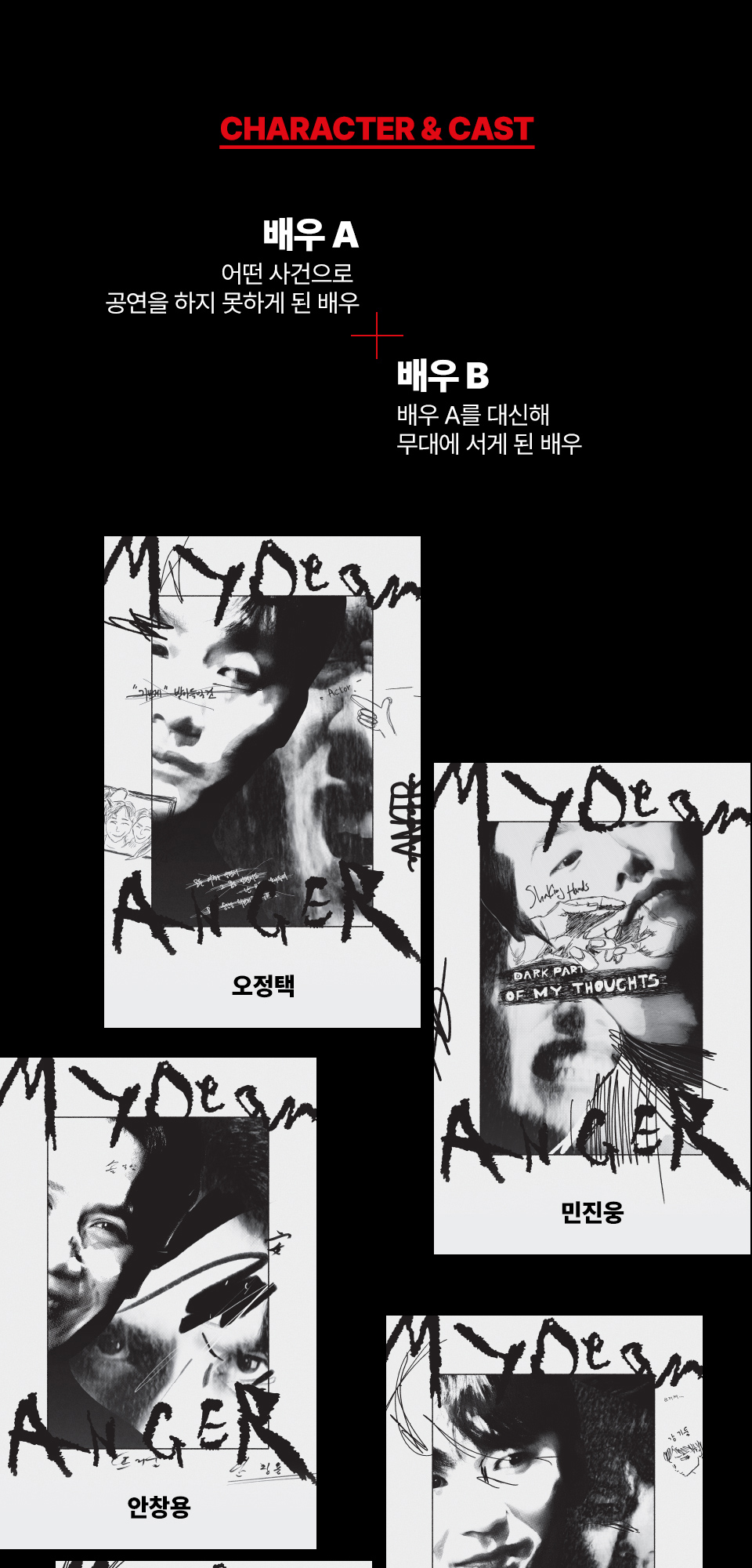 My Dear Anger 상세
