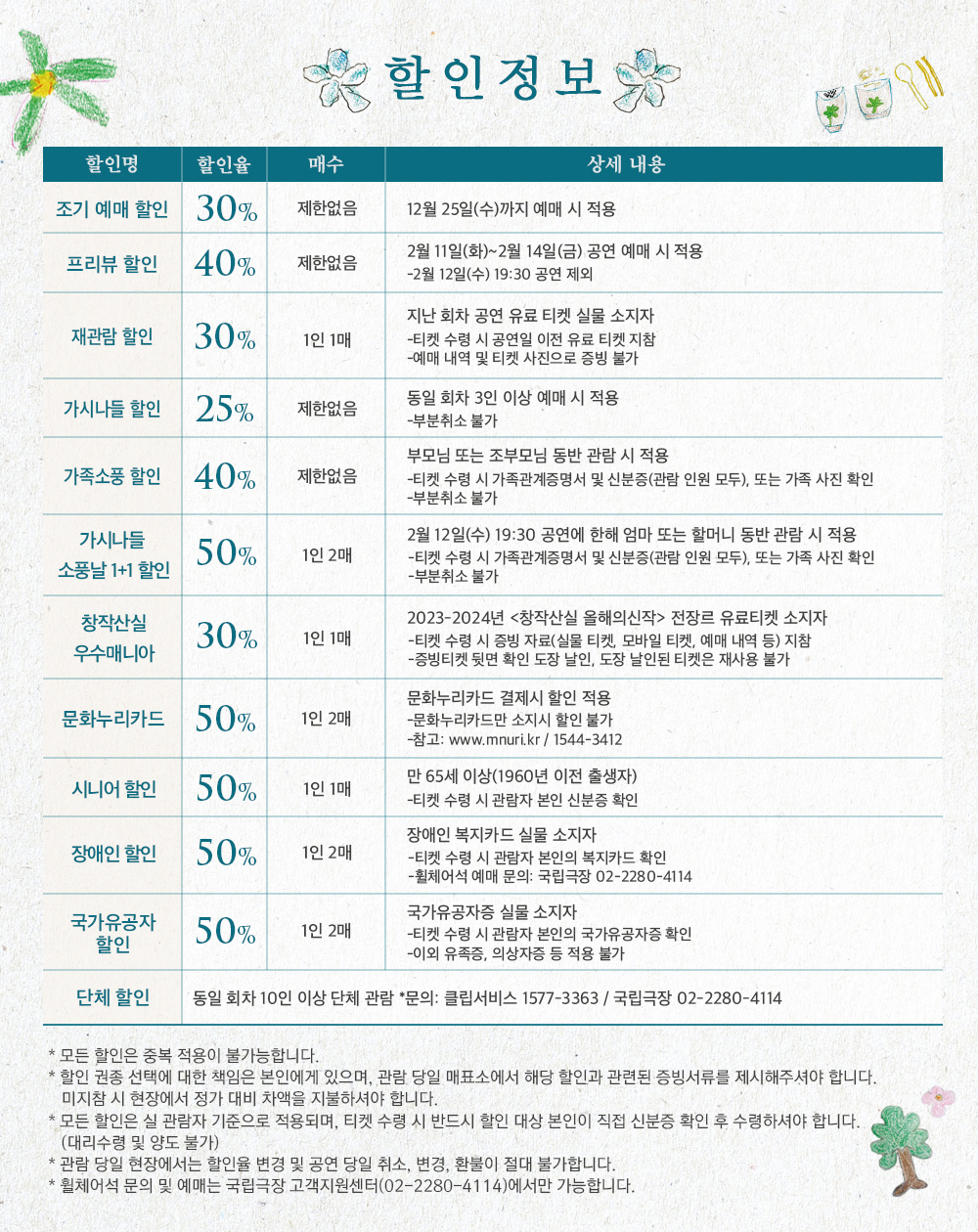 오지게 재밌는 가시나들 할인