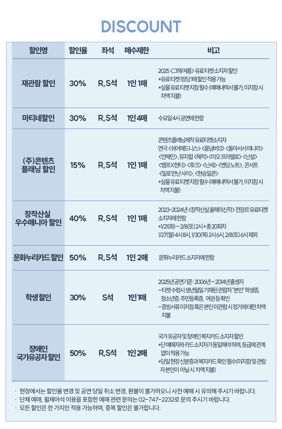 그해 여름 할인