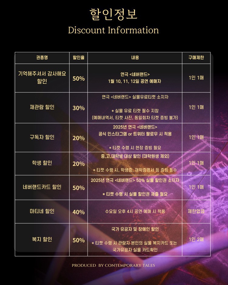 네버랜드 할인