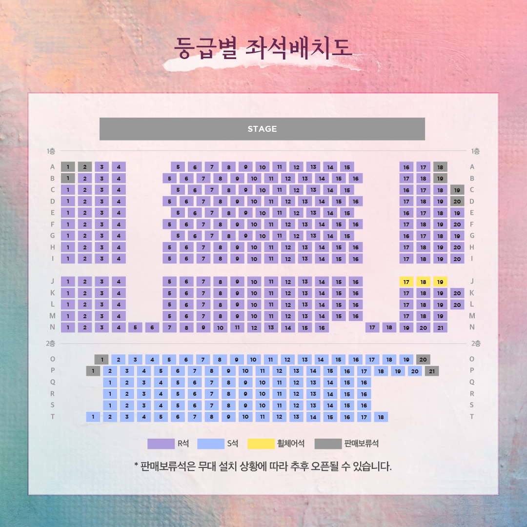 라흐 헤스트 등급별 좌배도