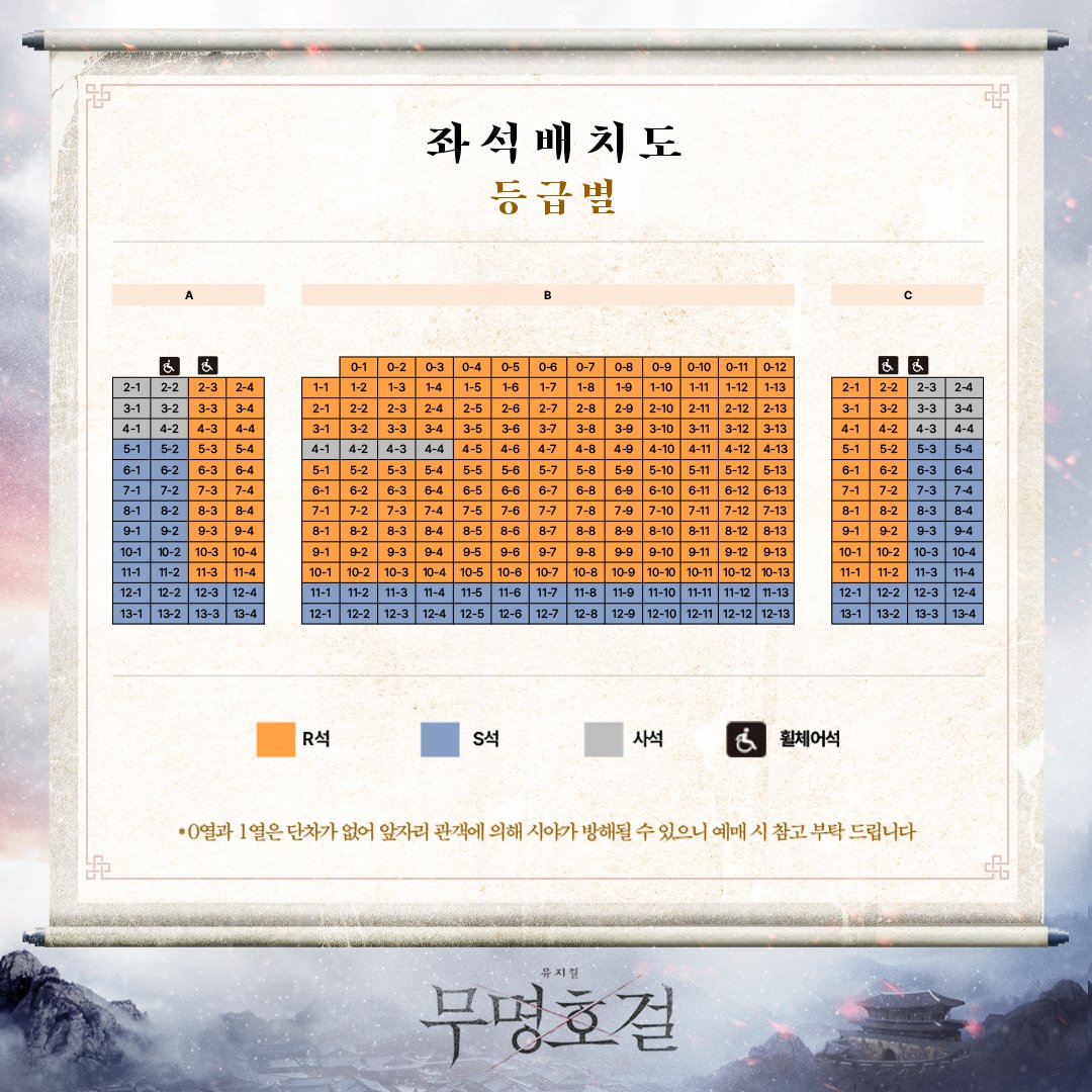 무명호걸 좌배도