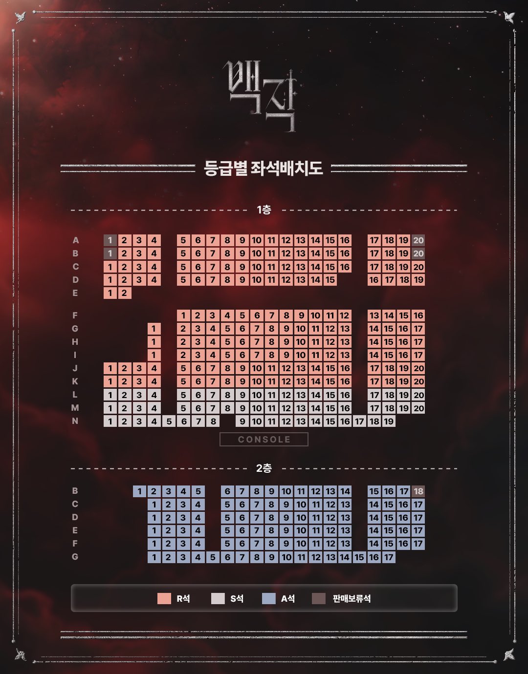 백작 등급별 좌배도