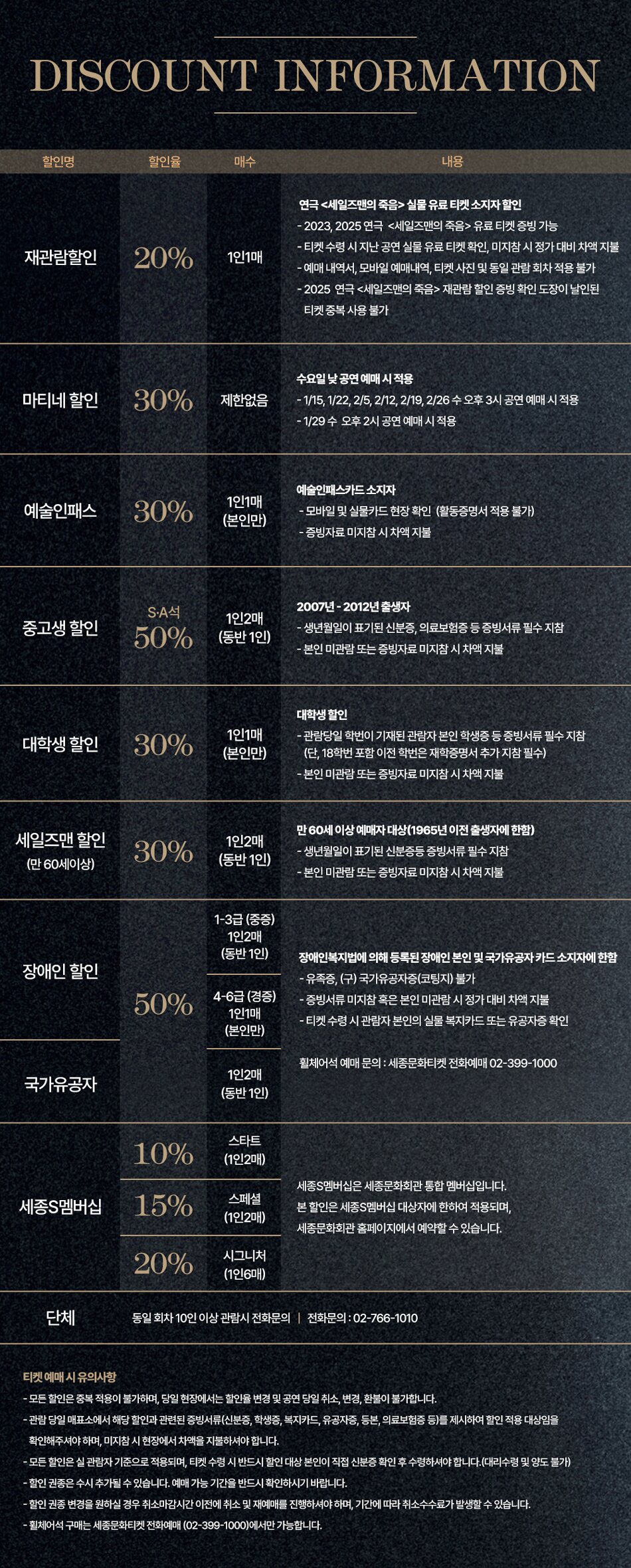 세즈맨의 죽음 할인