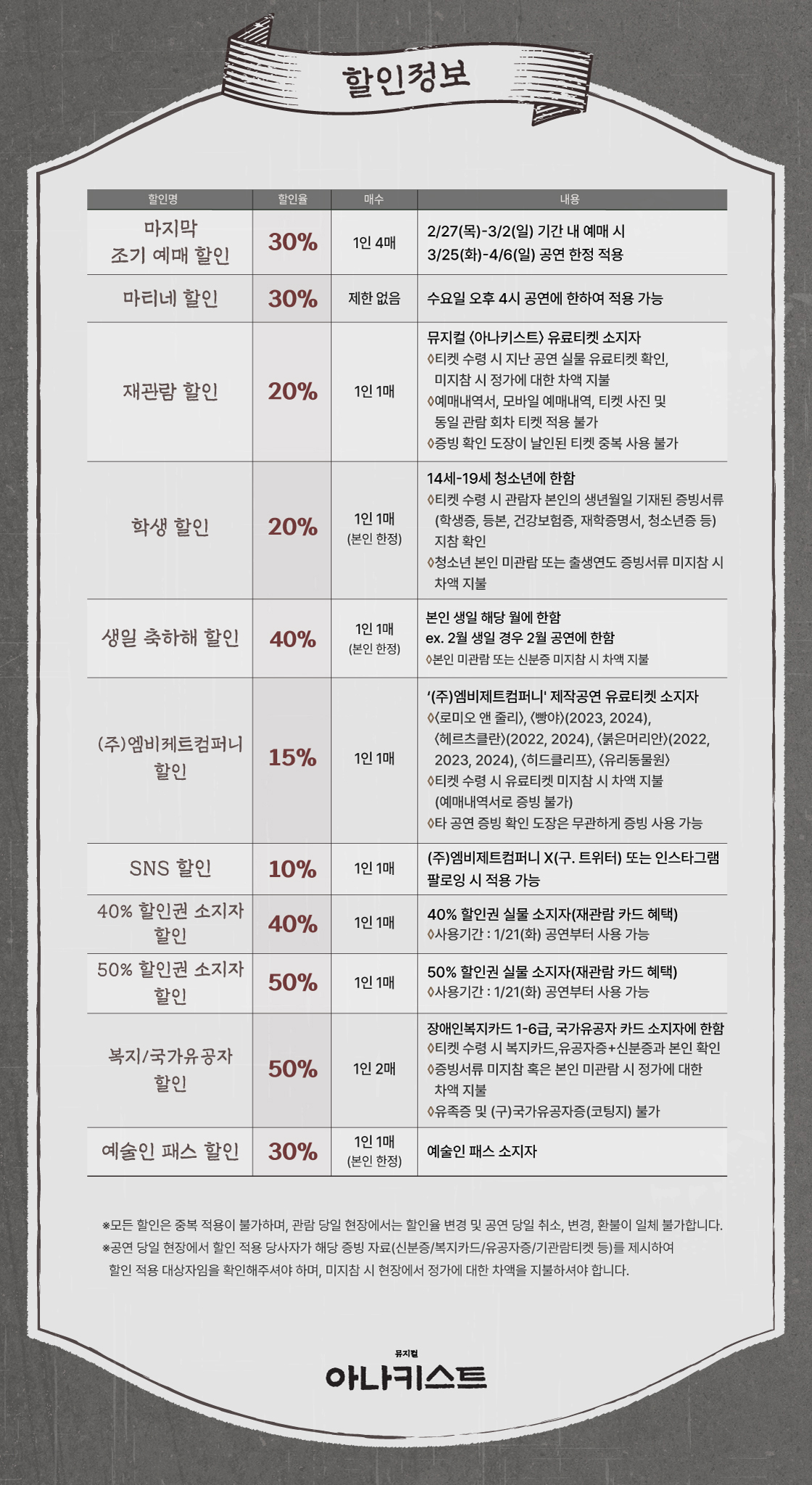 아나키스트 기본할인