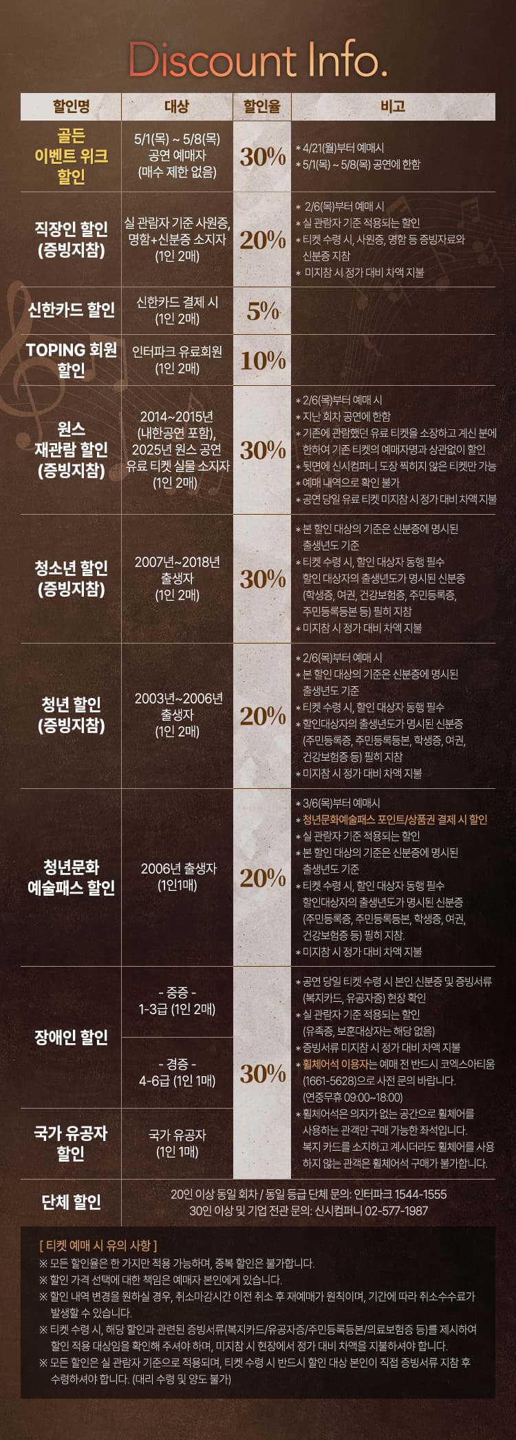 원스 할인