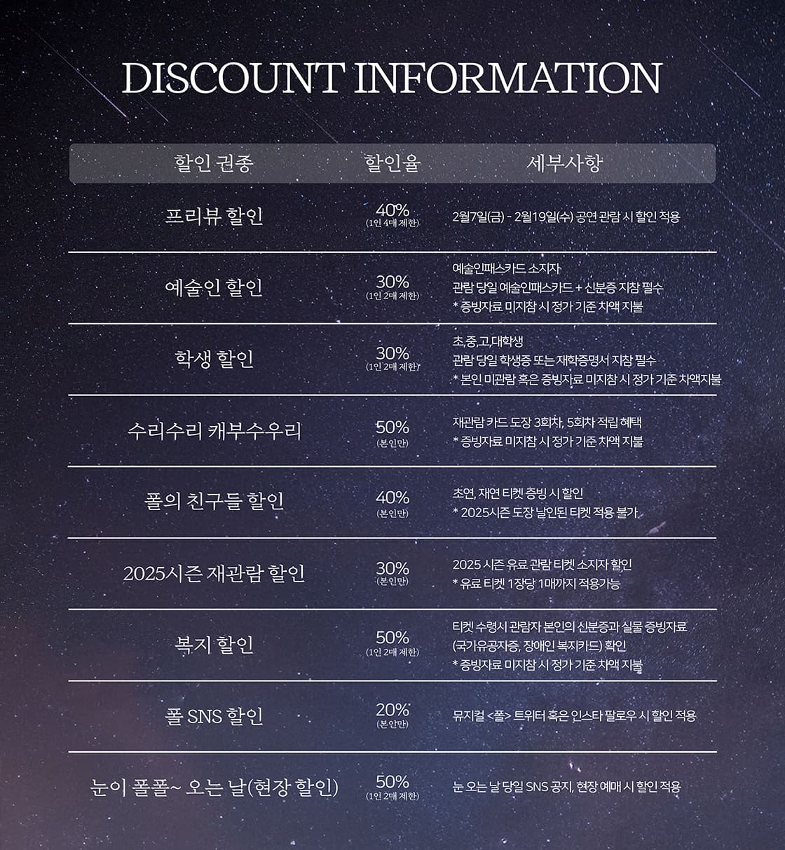 폴 할인