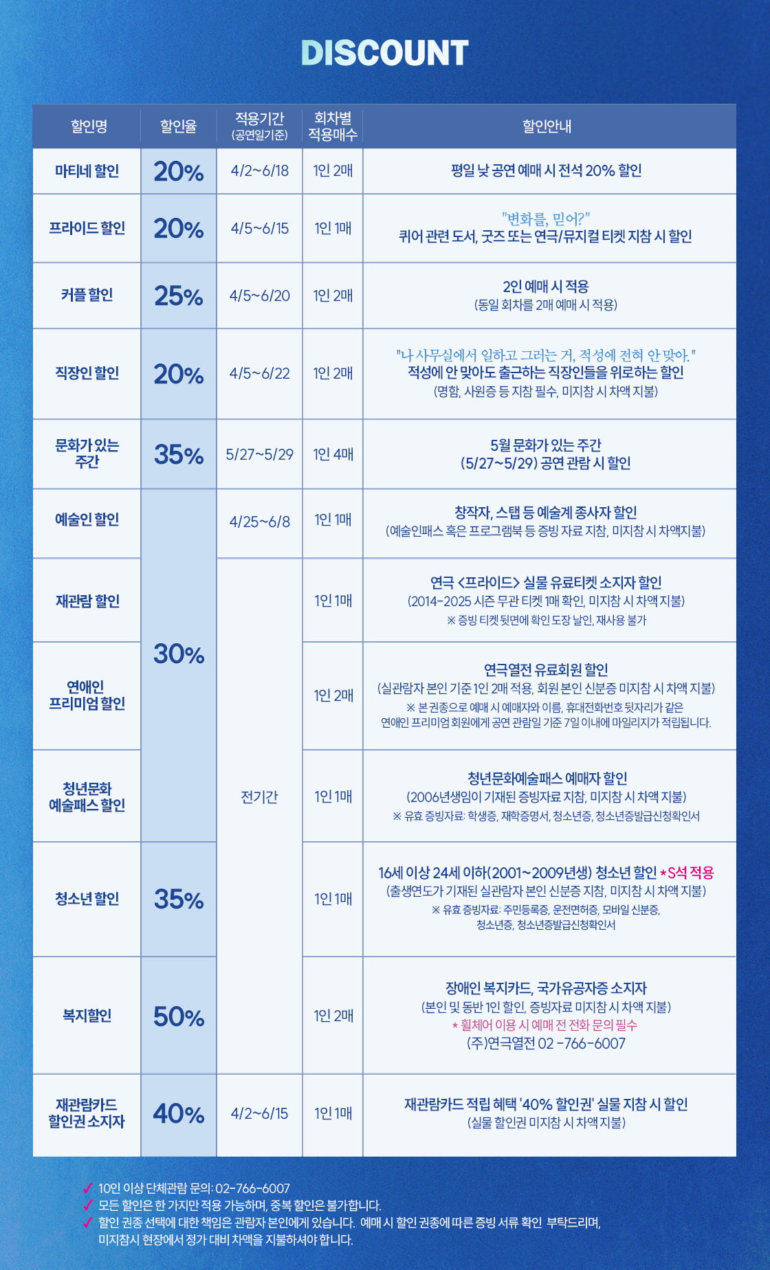 프라이드 할인