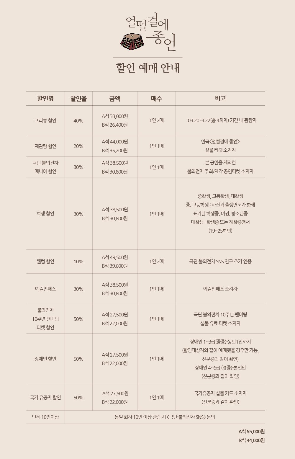얼떨결에 종언 할인