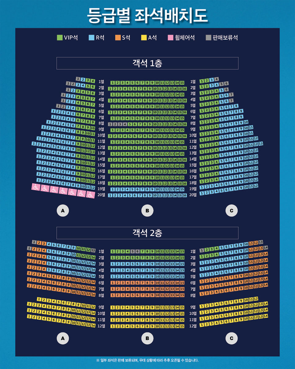 드림하이 등급별 좌배도