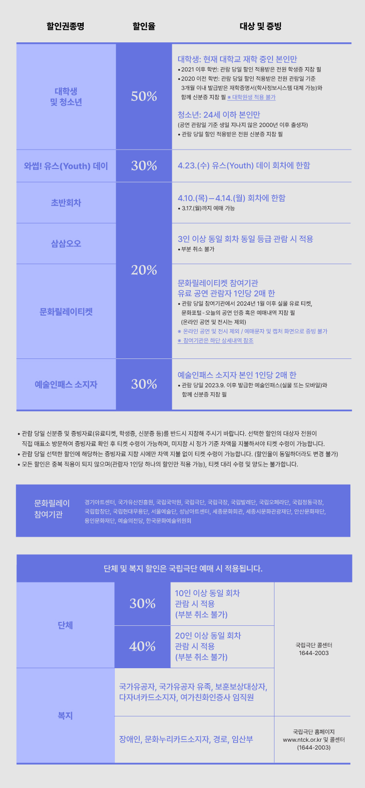 록산느를 위한 발라드 할인