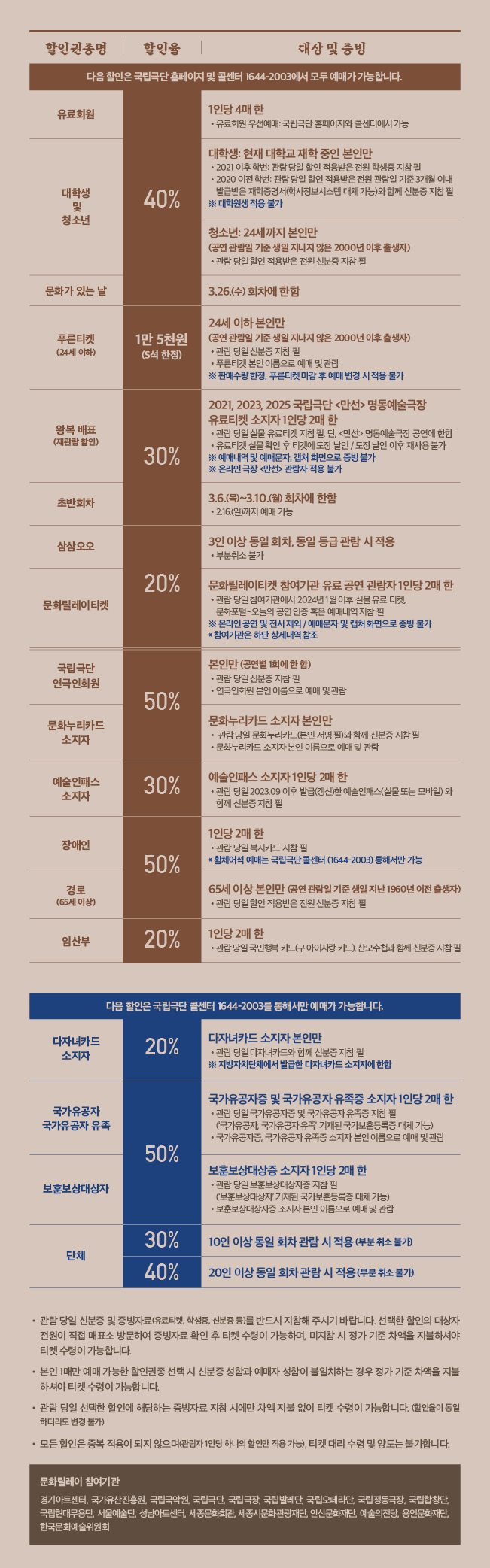 만선 할인