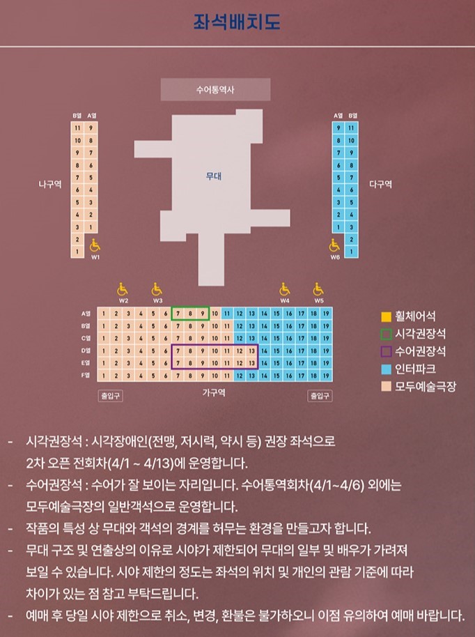 젤리피쉬 좌배도