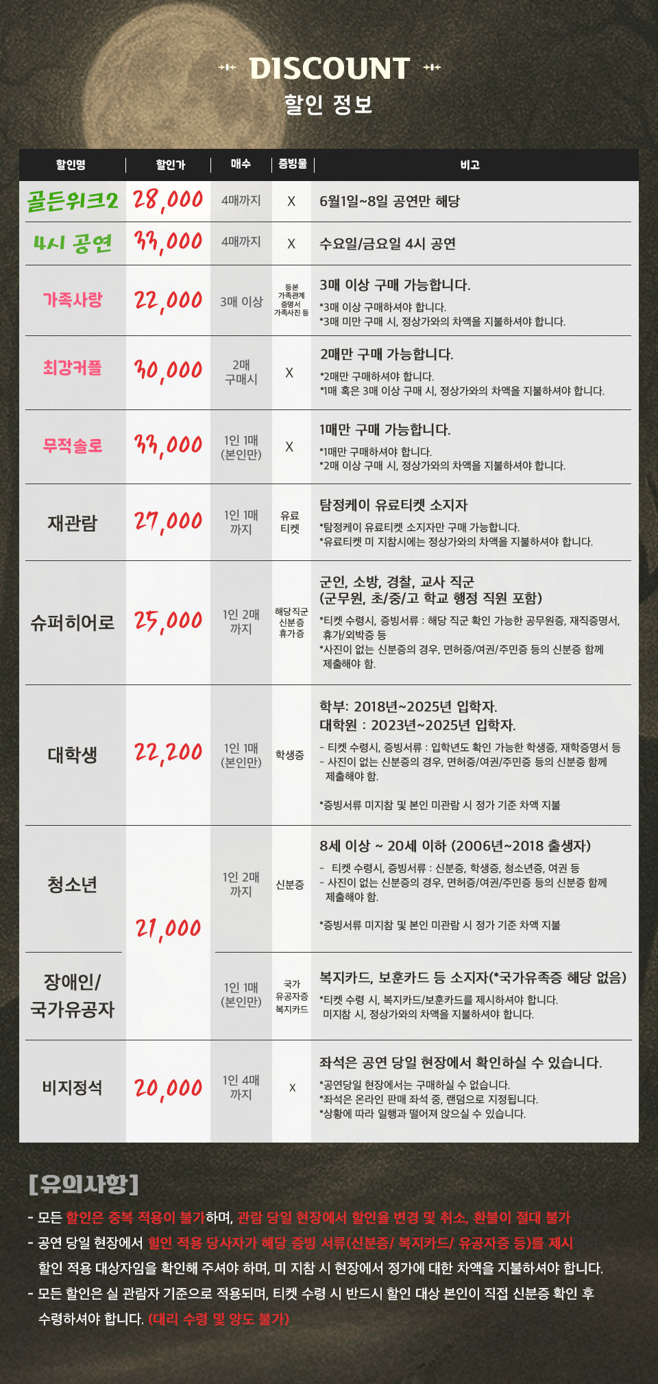 탐정케이 : 수인마을 전설 할인
