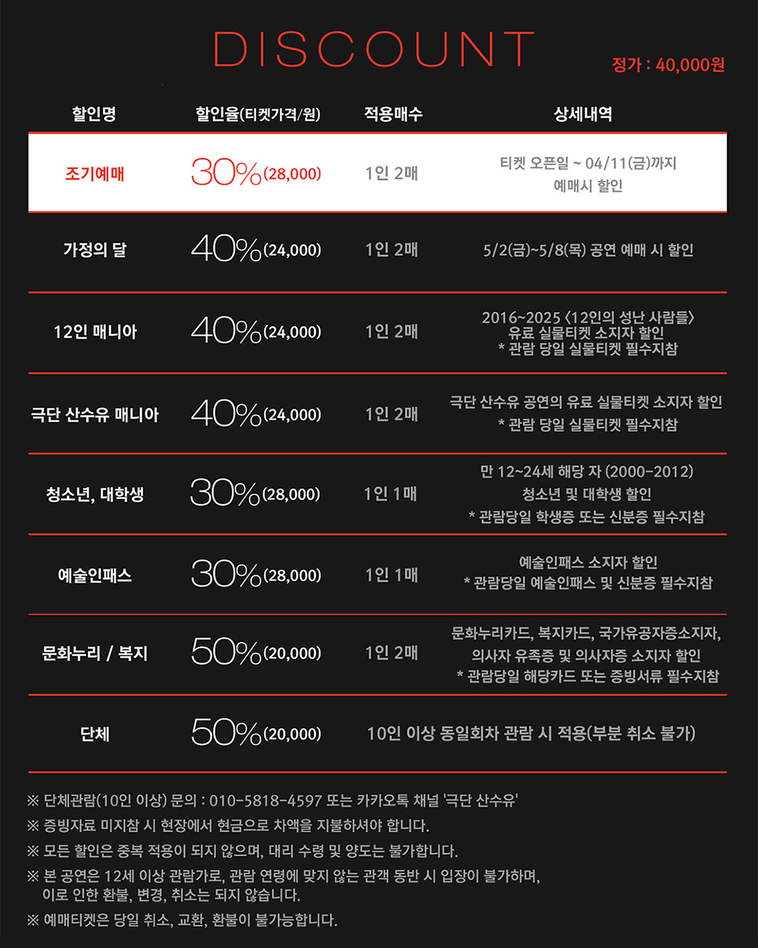 12인의 성난 사람들 할인