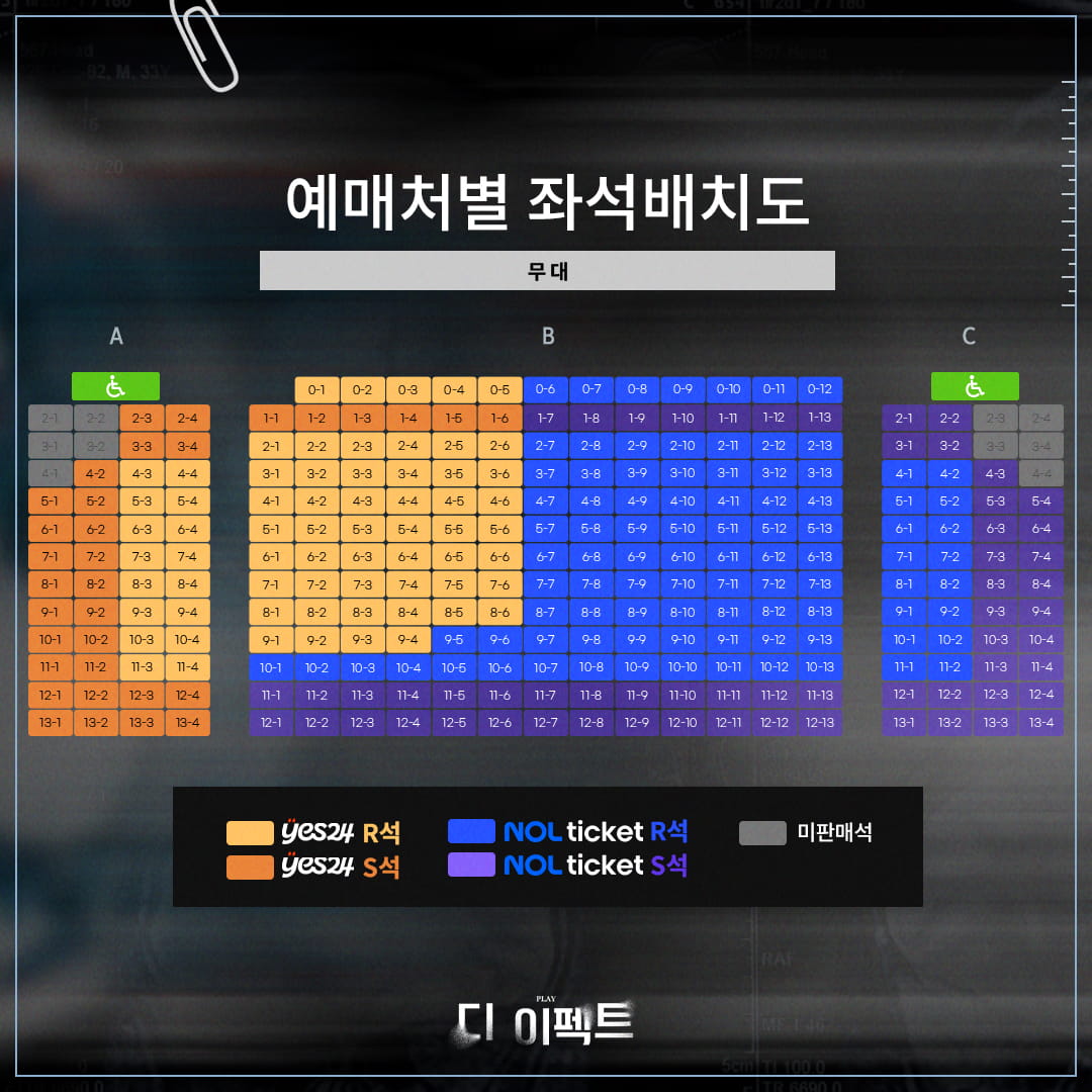 디 이펙트 등급별