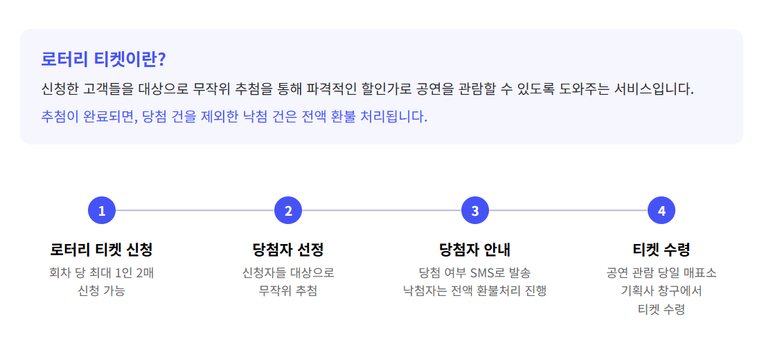 뮤지컬 할인 - 로터리 티켓