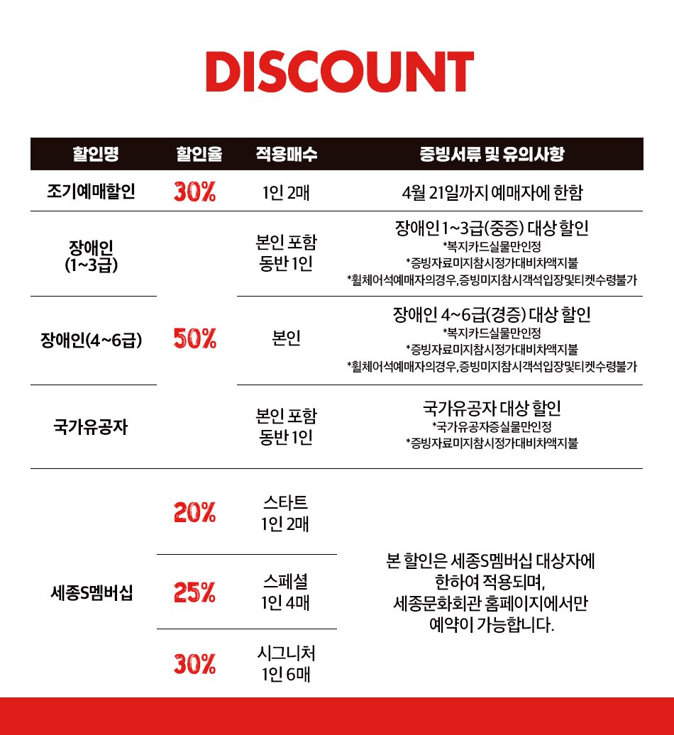 화이트래빗 레드래빗 좌배도