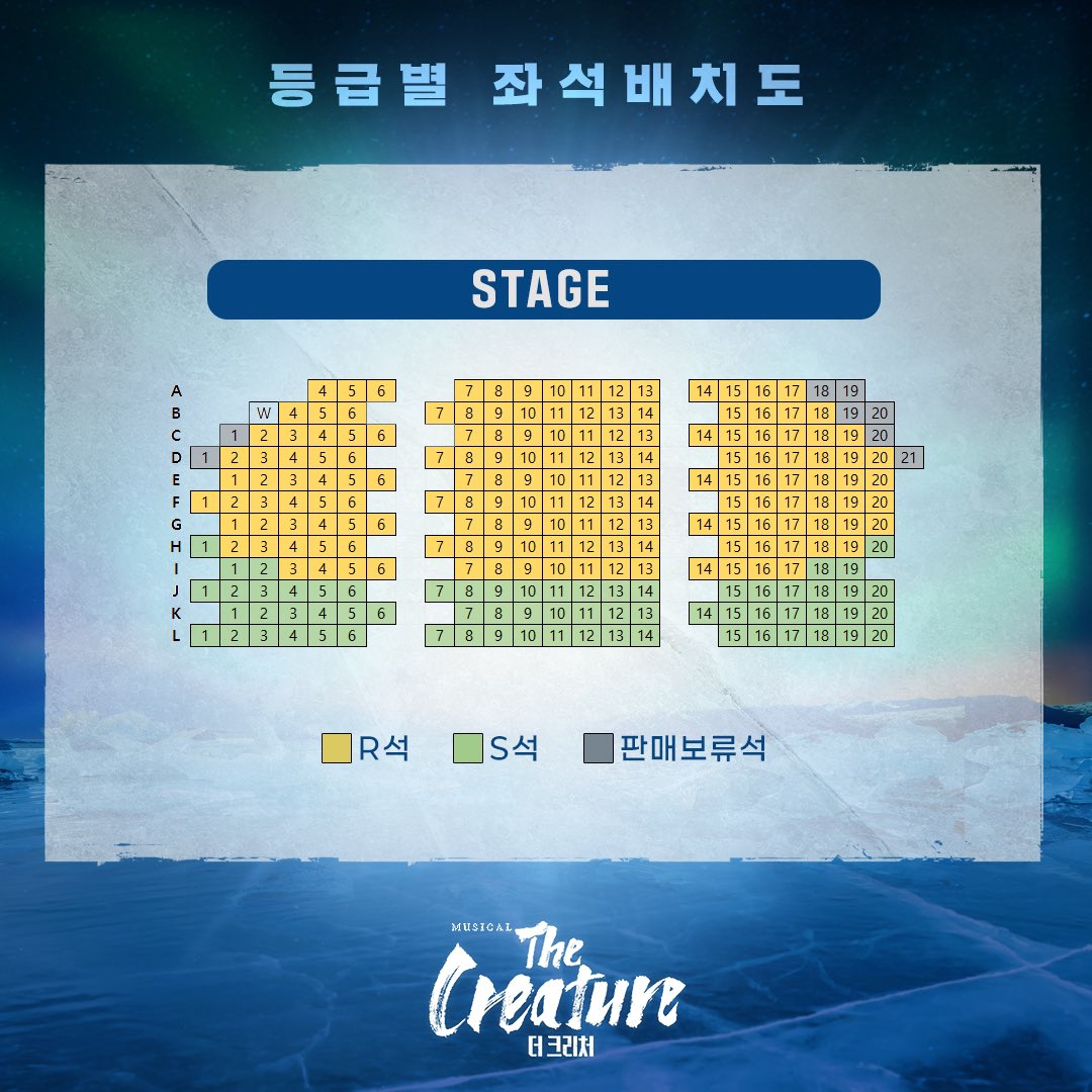 더 크리처 등급별