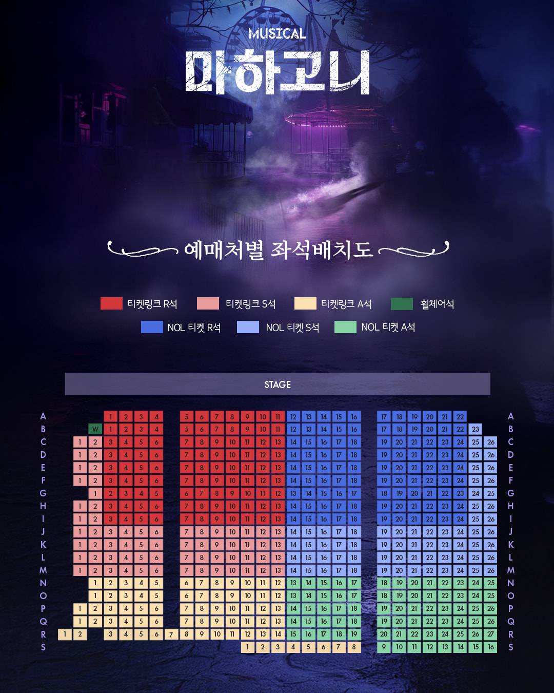마하고니 좌배도