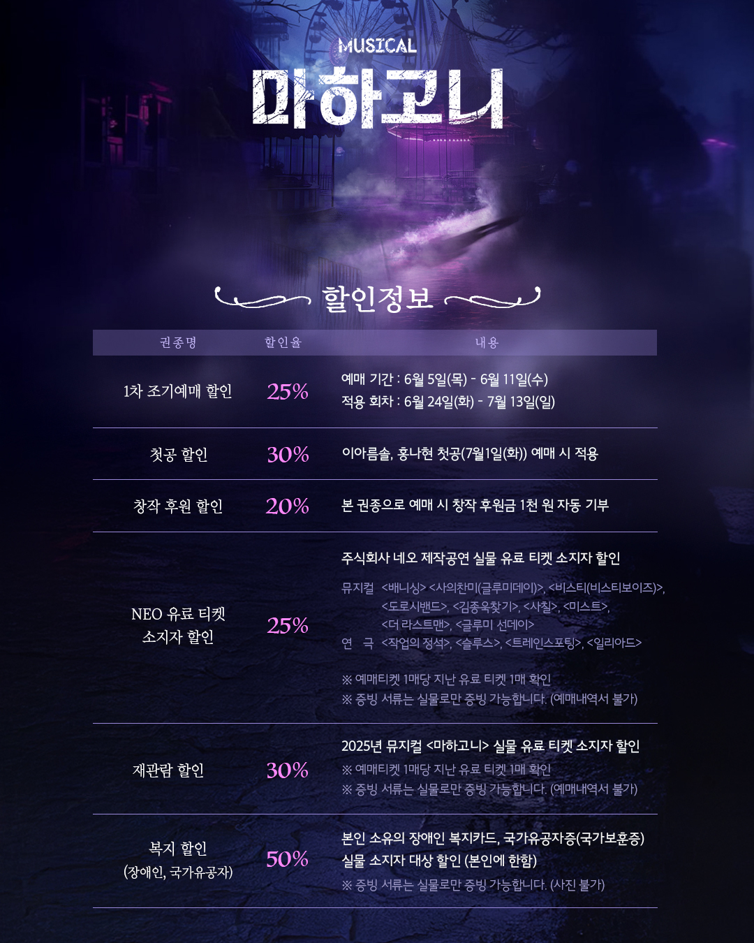 마하고니 할인