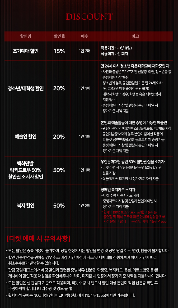 보호받지 못한 사람들 할인