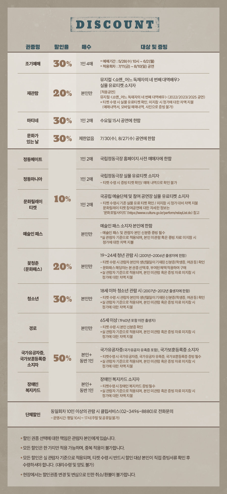 쇼맨 할인