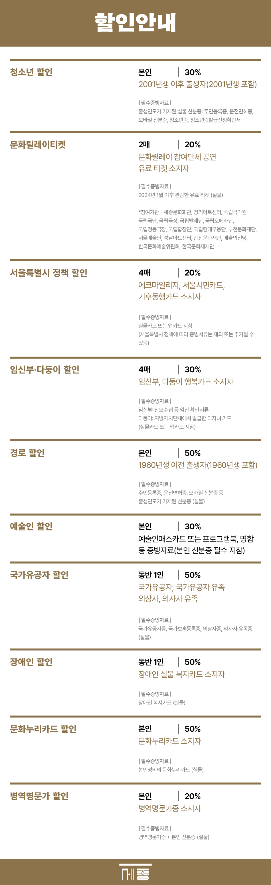 유령 할인