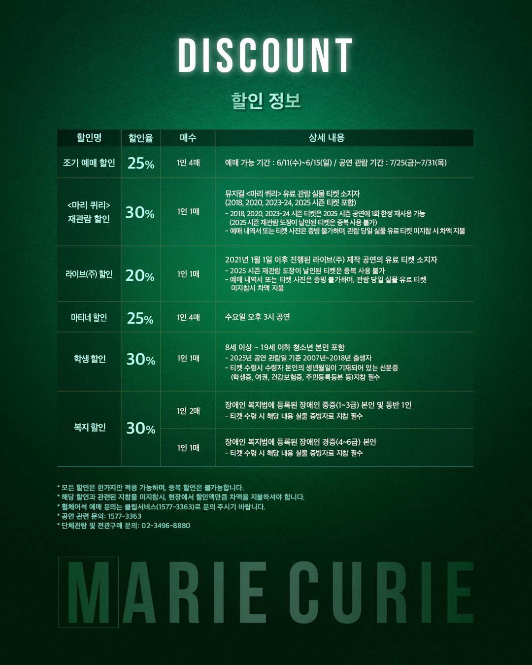 마리 퀴리 할인