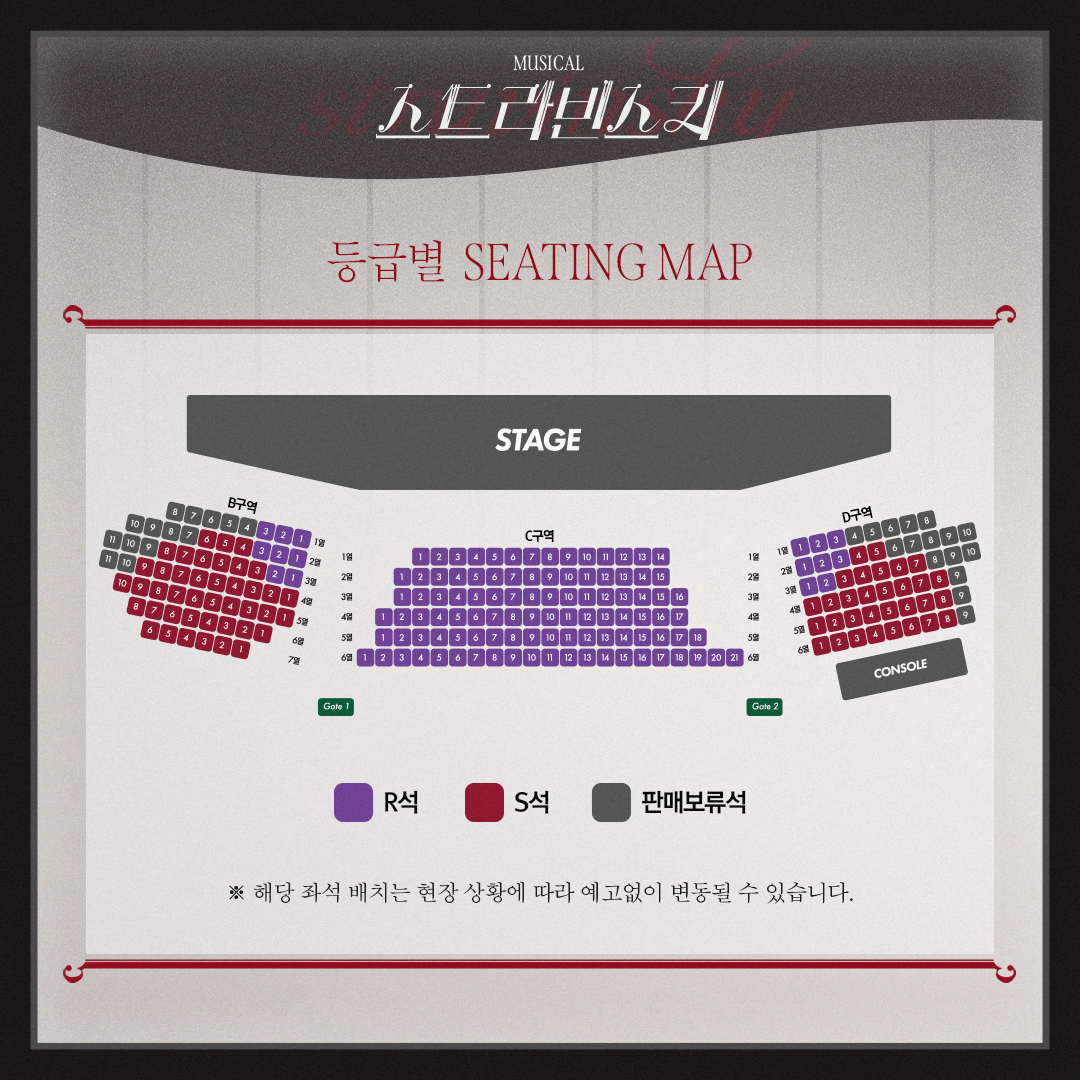 스트라빈스키 등급별 좌배도